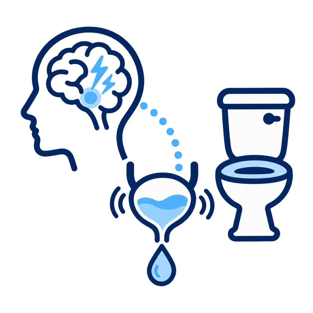 Icon representing urinary or fecal incontinence