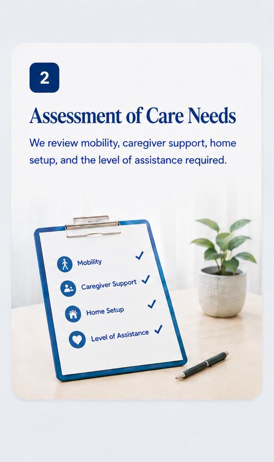 Step 2: Assessment of Care Needs