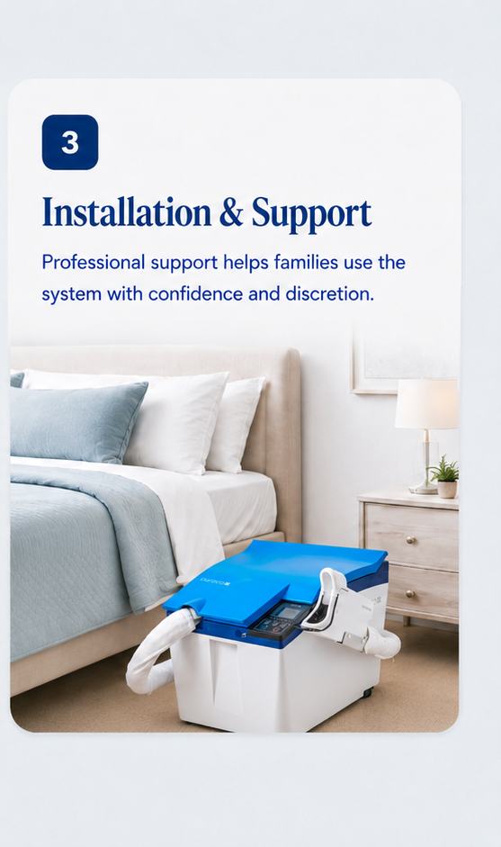 Step 3: Installation and Support